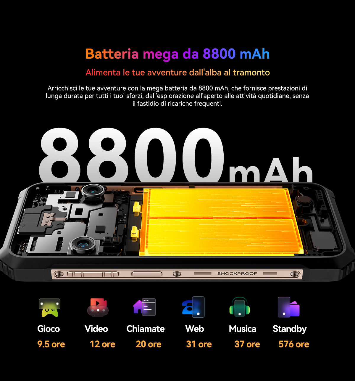 Telefono robusto con imaging termico Blackview BL9000 Pro 5G