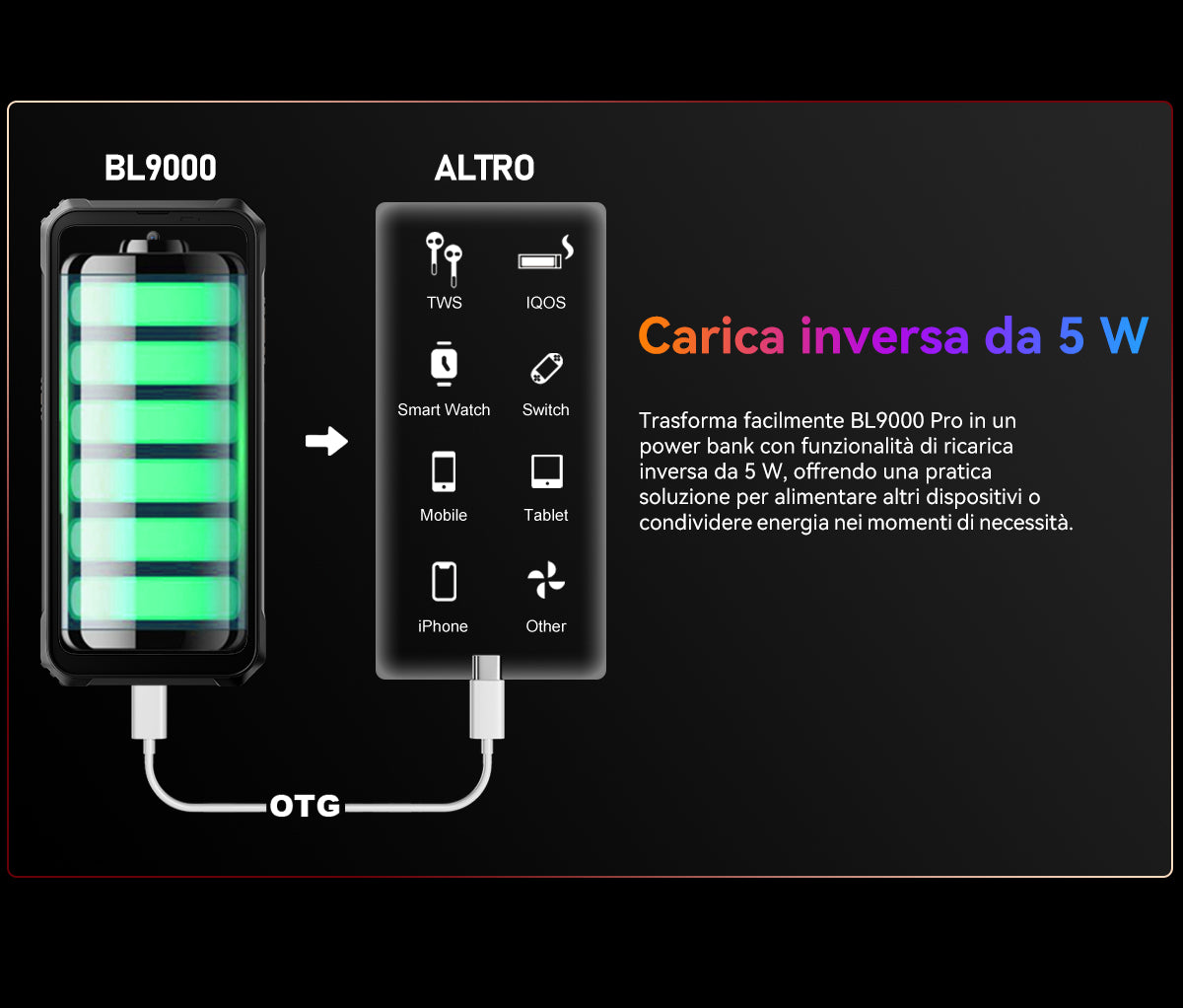 Telefono robusto con imaging termico Blackview BL9000 Pro 5G