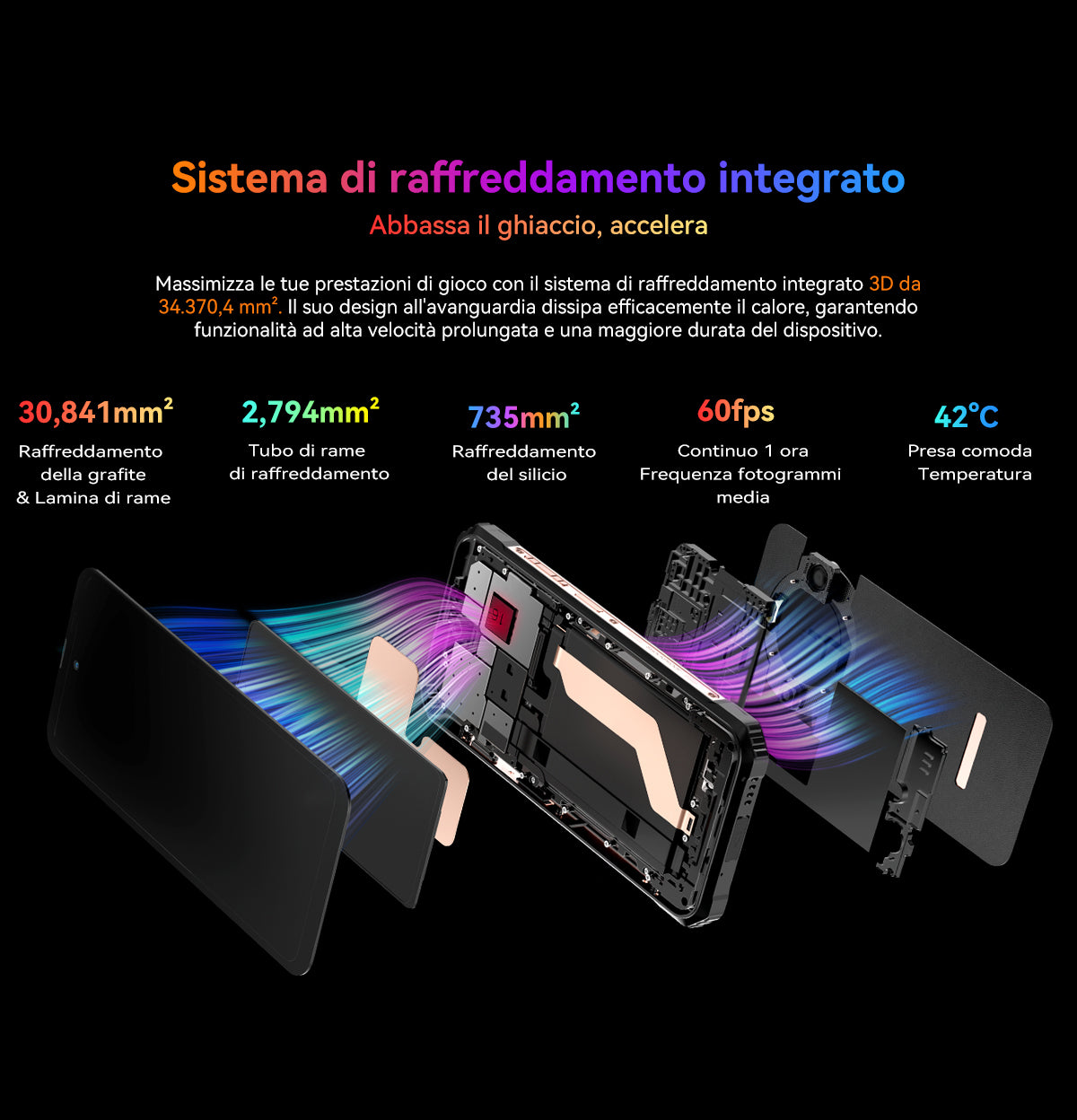 Telefono robusto con imaging termico Blackview BL9000 Pro 5G