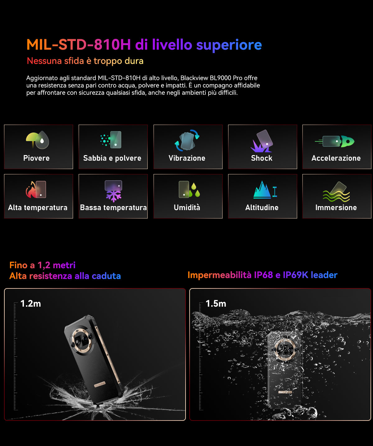 Telefono robusto con imaging termico Blackview BL9000 Pro 5G