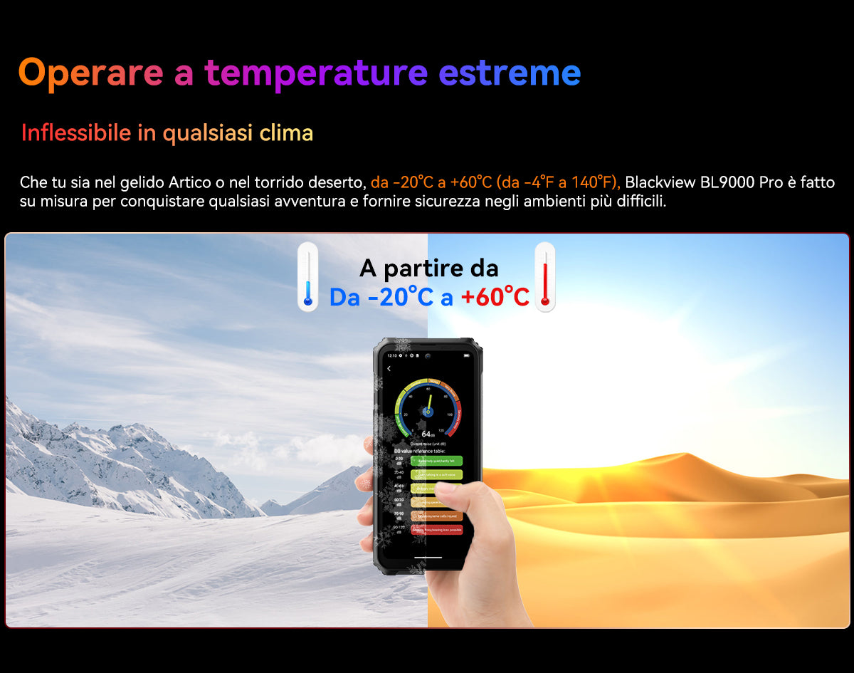 Telefono robusto con imaging termico Blackview BL9000 Pro 5G