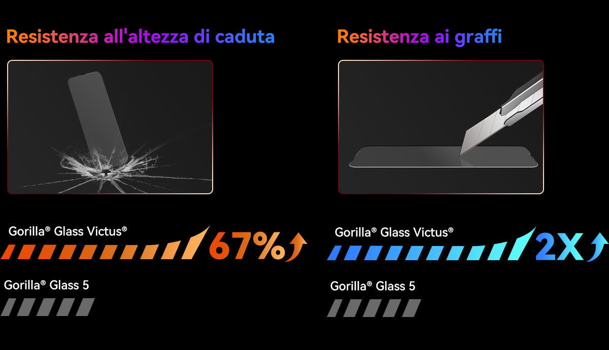 Telefono robusto con imaging termico Blackview BL9000 Pro 5G