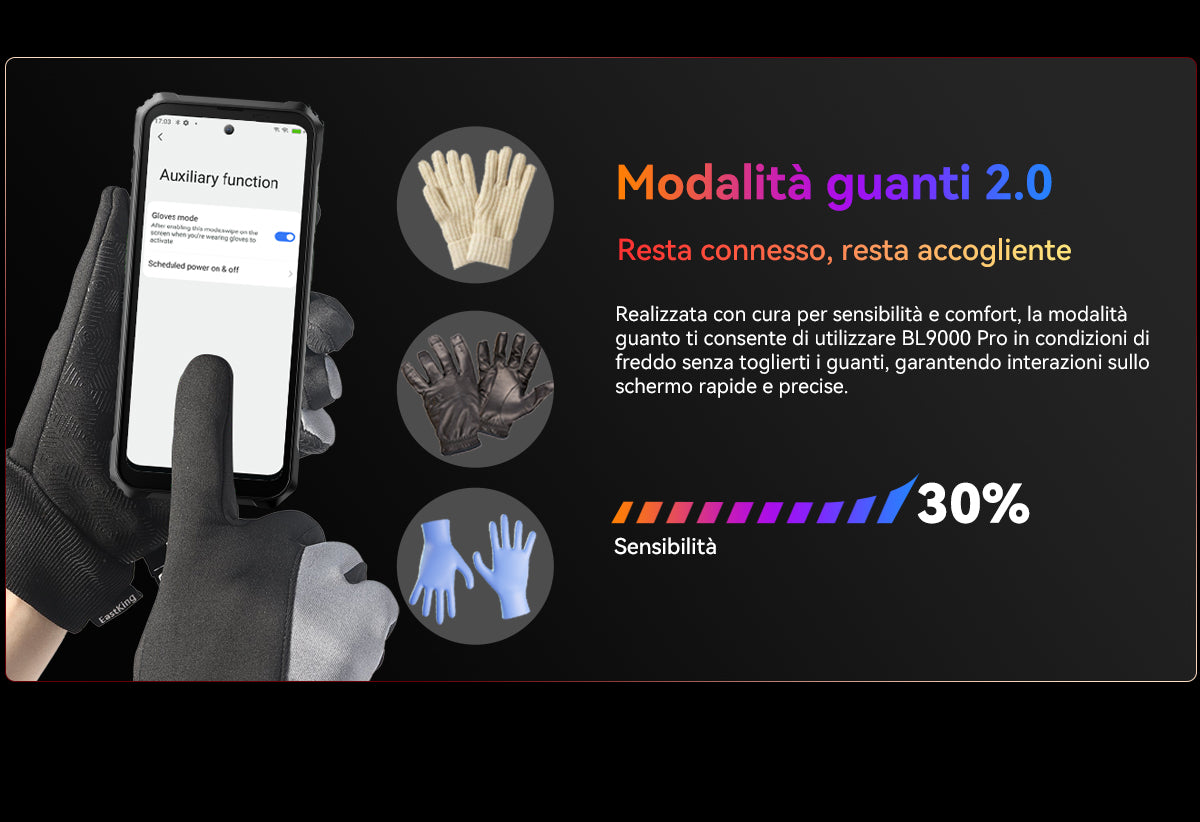 Telefono robusto con imaging termico Blackview BL9000 Pro 5G