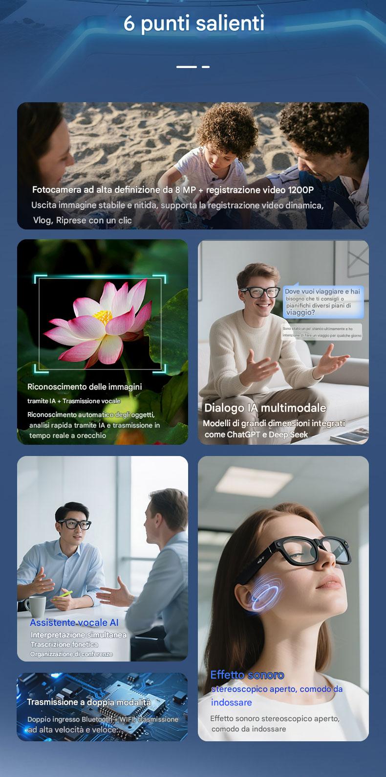 Occhiali intelligenti Blackview BV100 AI