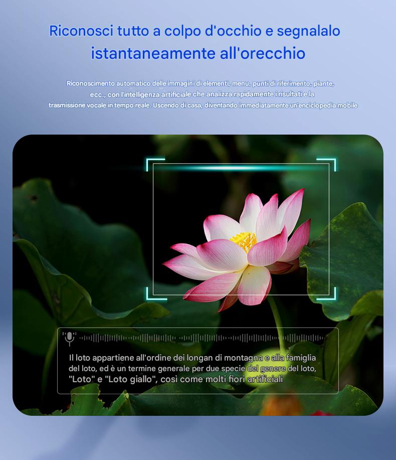 Occhiali intelligenti Blackview BV100 AI