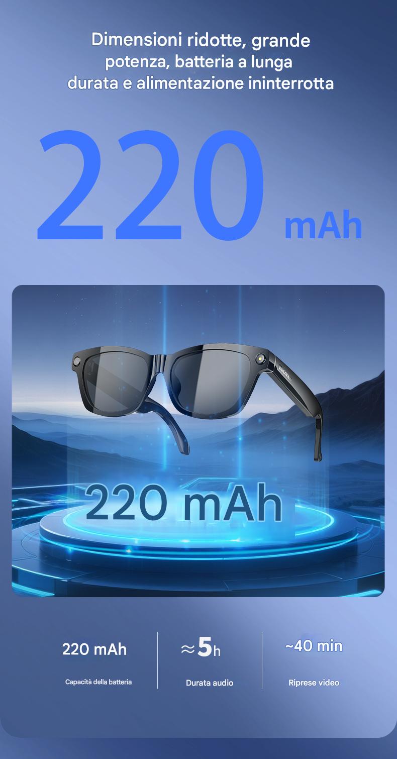 Occhiali intelligenti Blackview BV100 AI