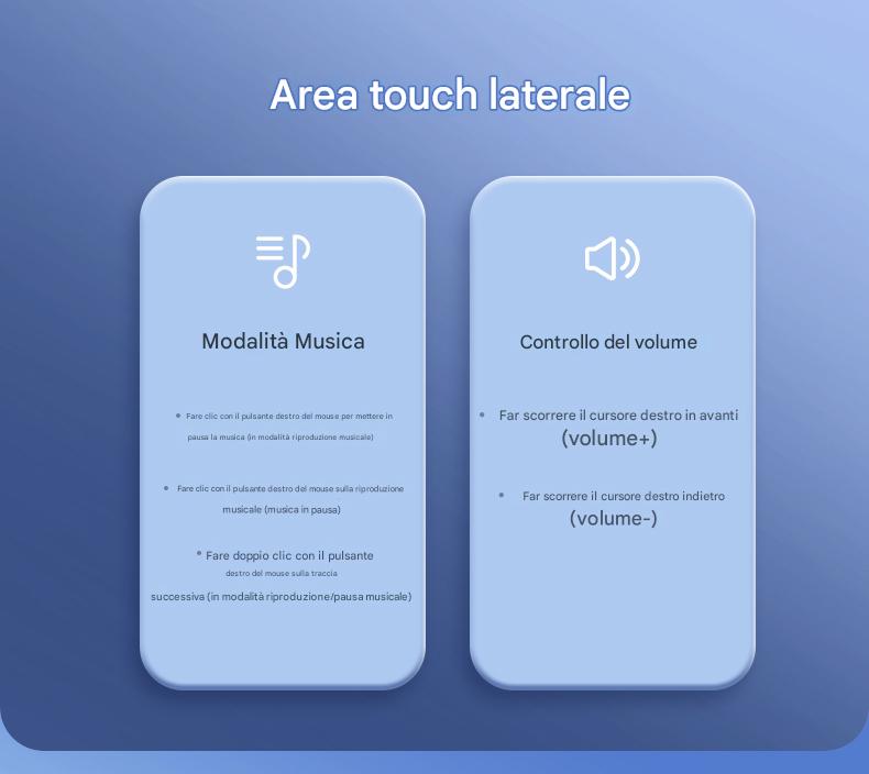 Occhiali intelligenti Blackview BV100 AI