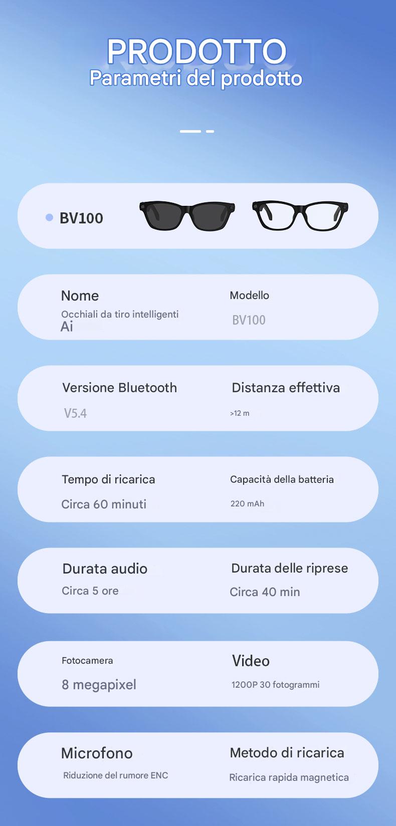 Occhiali intelligenti Blackview BV100 AI