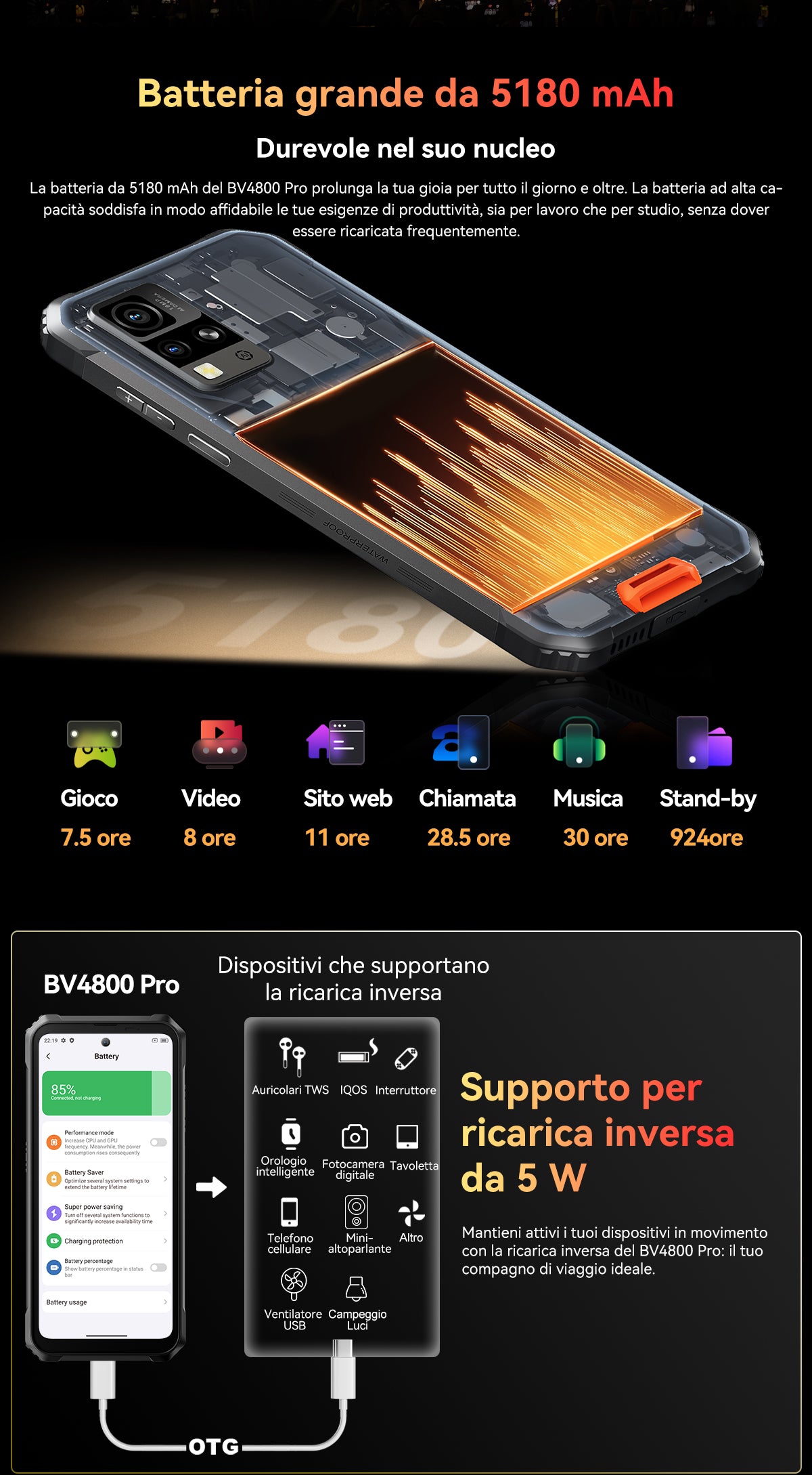Telefono robusto Blackview BV4800 Pro