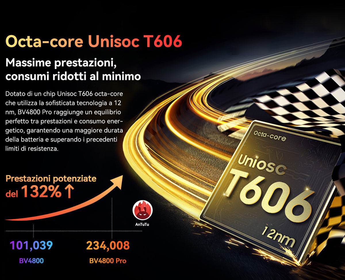 Telefono robusto Blackview BV4800 Pro