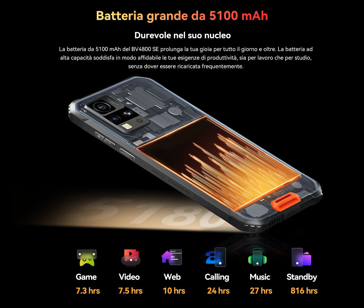 Blackview BV4800 SE 4G Telefono Rugged