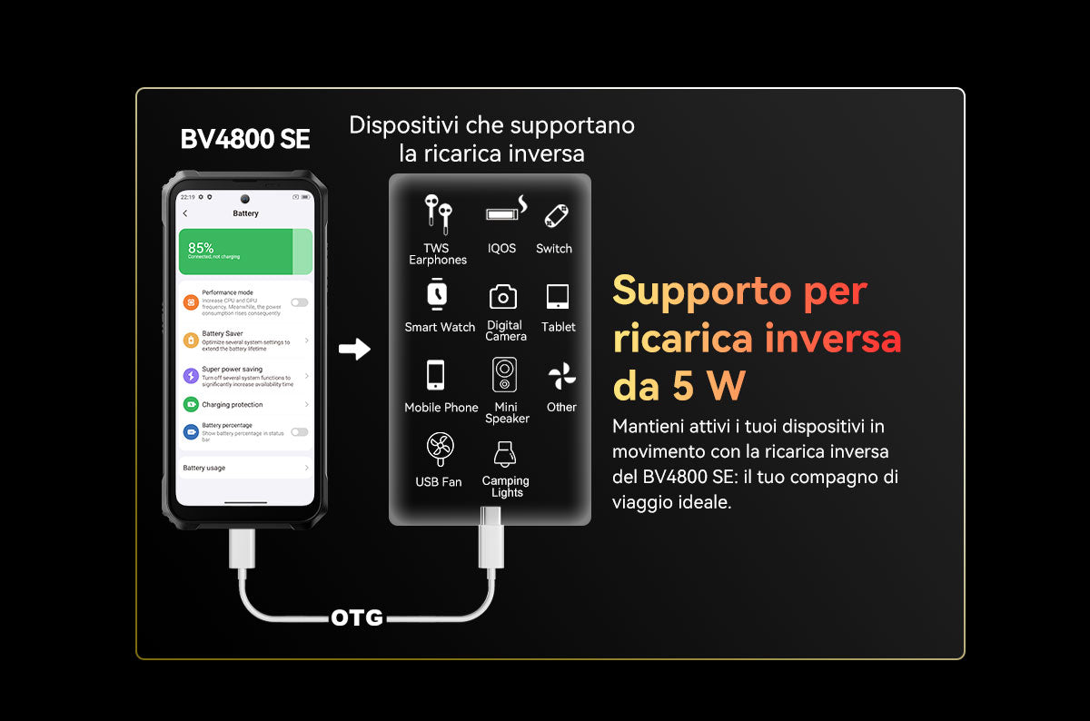 Blackview BV4800 SE 4G Telefono Rugged