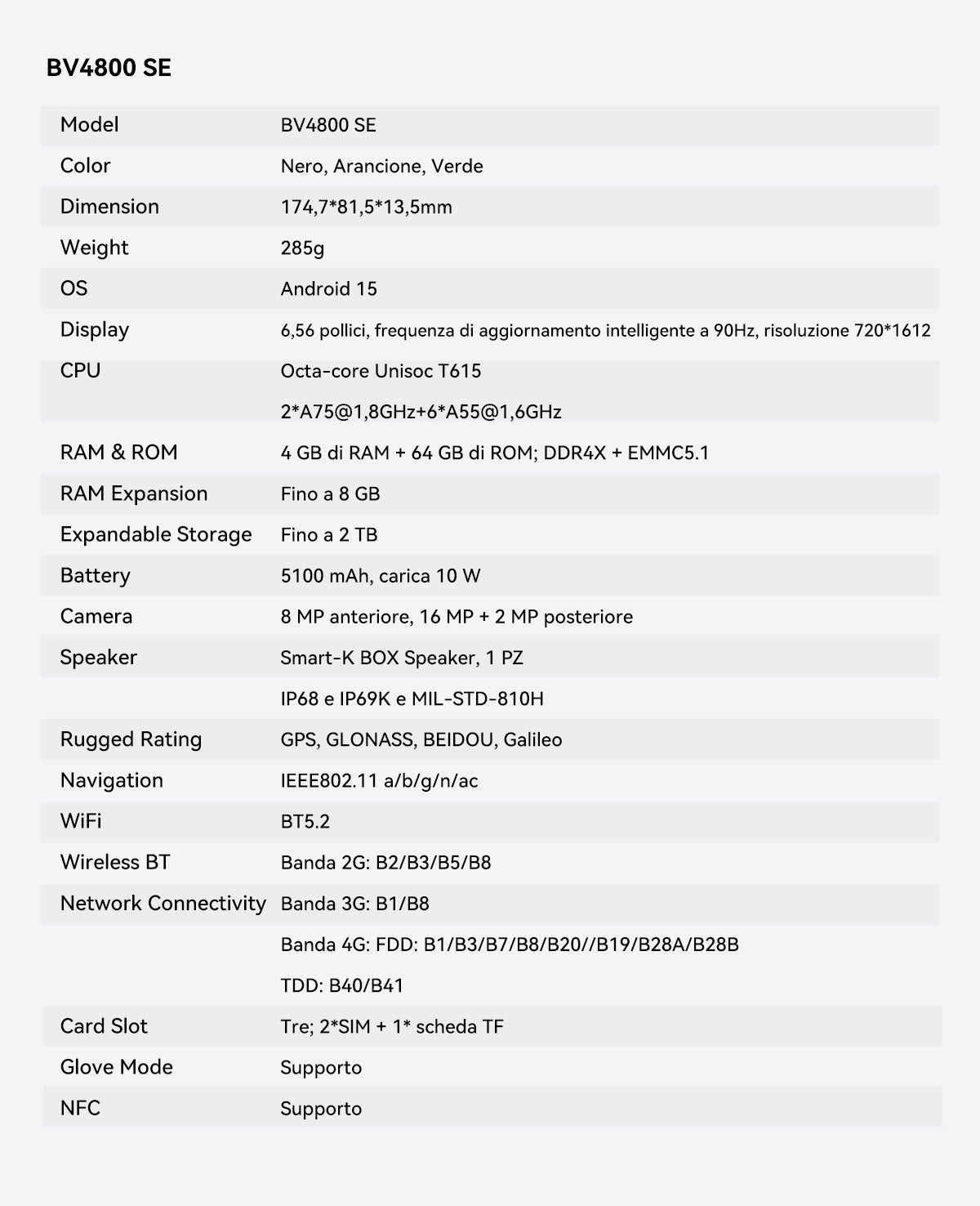 Blackview BV4800 SE 4G Telefono Rugged