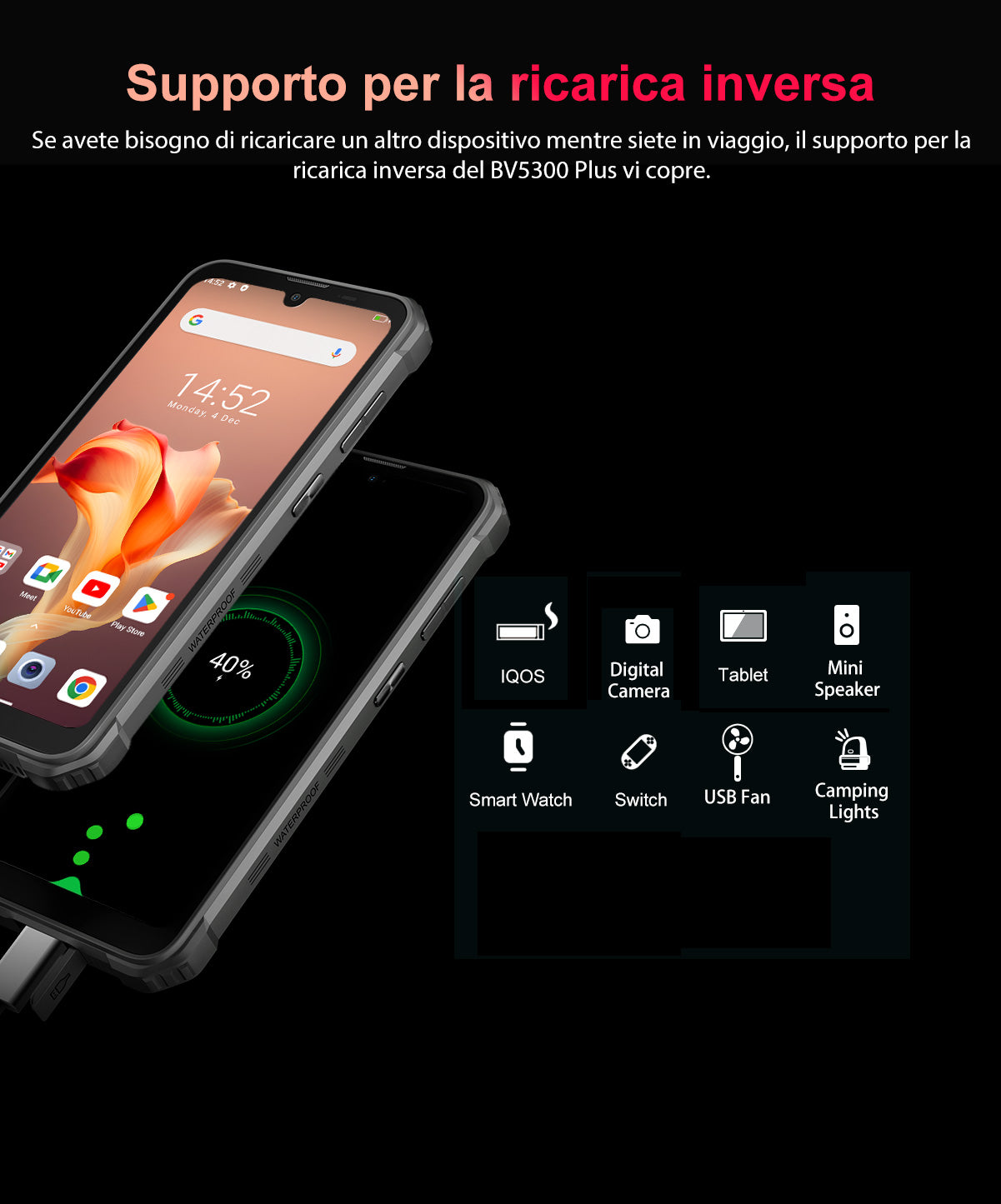 Blackview BV5300 Plus
