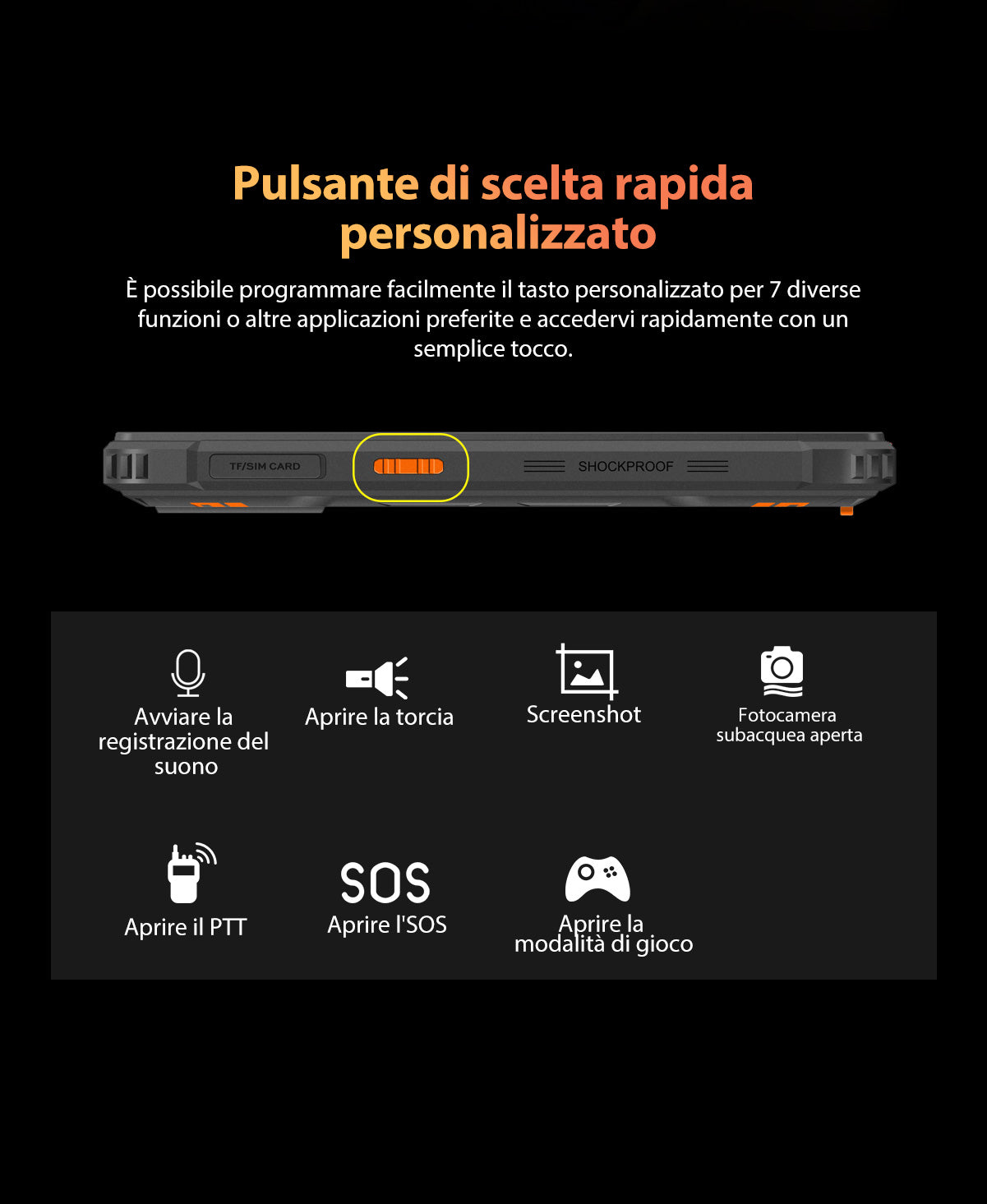 Blackview BV5300 Plus