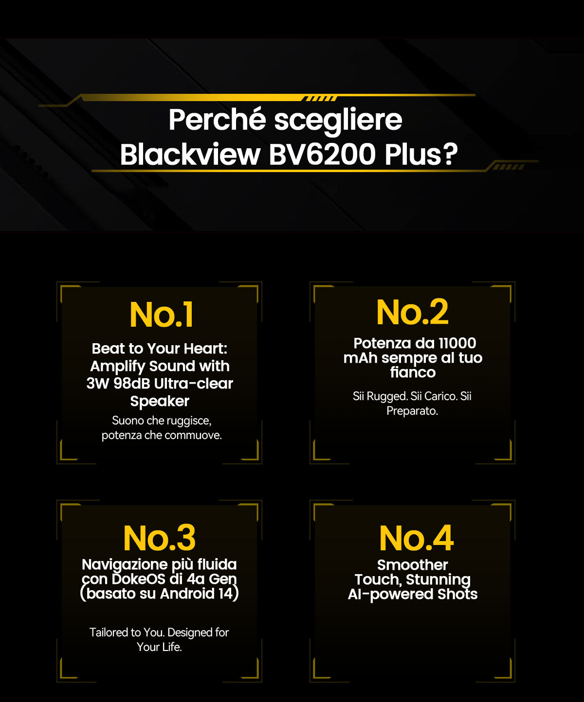 Blackview BV6200 Plus 4G Telefono cellulare robusto