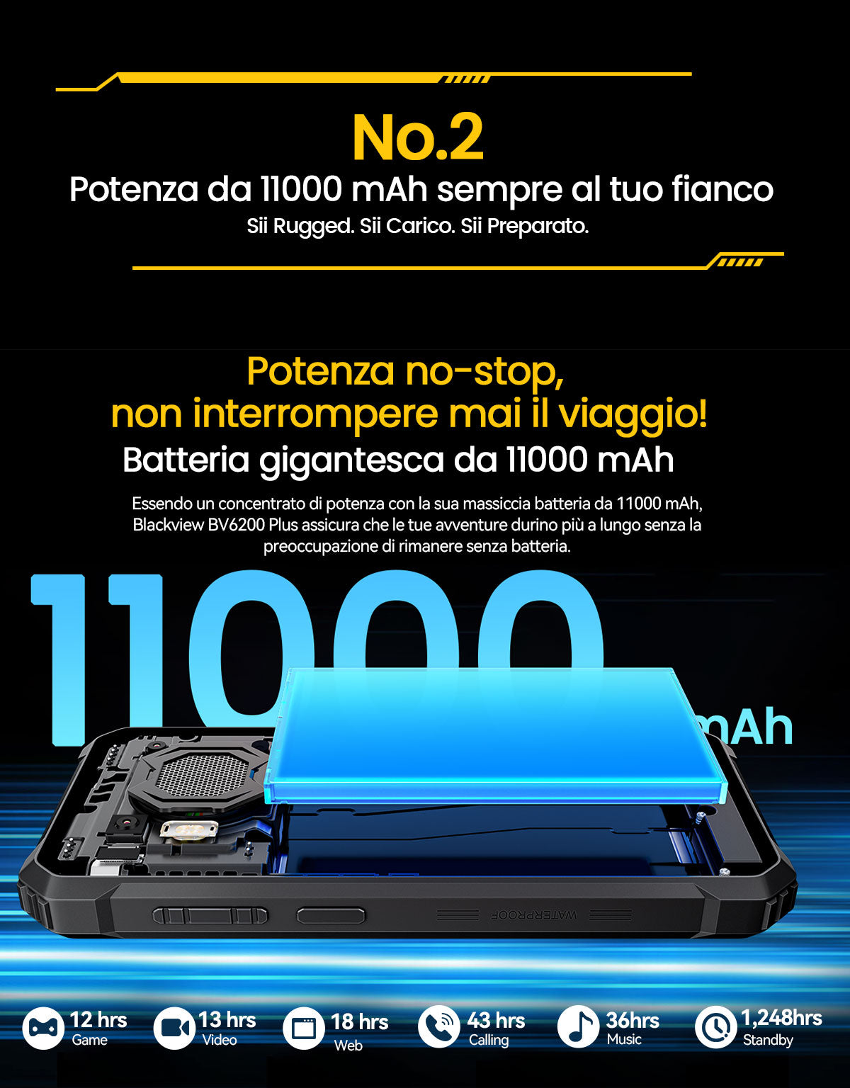 Blackview BV6200 Plus 4G Telefono cellulare robusto