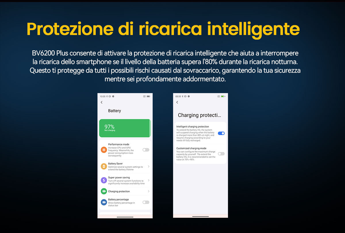 Blackview BV6200 Plus 4G Telefono cellulare robusto