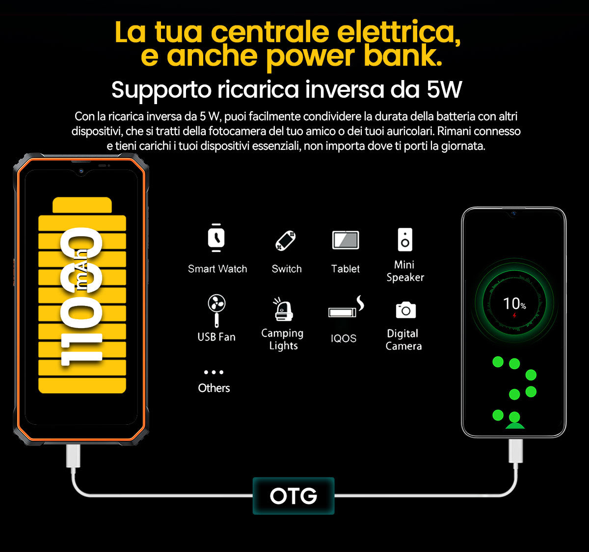 Blackview BV6200 Plus 4G Telefono cellulare robusto
