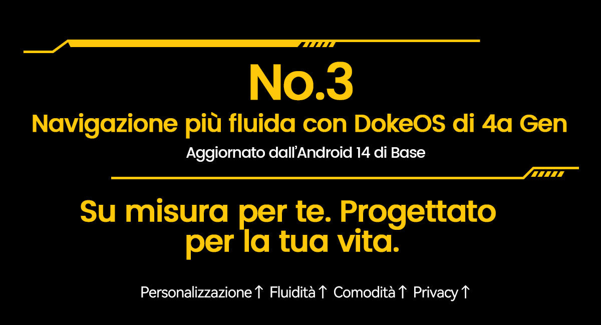 Blackview BV6200 Plus 4G Telefono cellulare robusto
