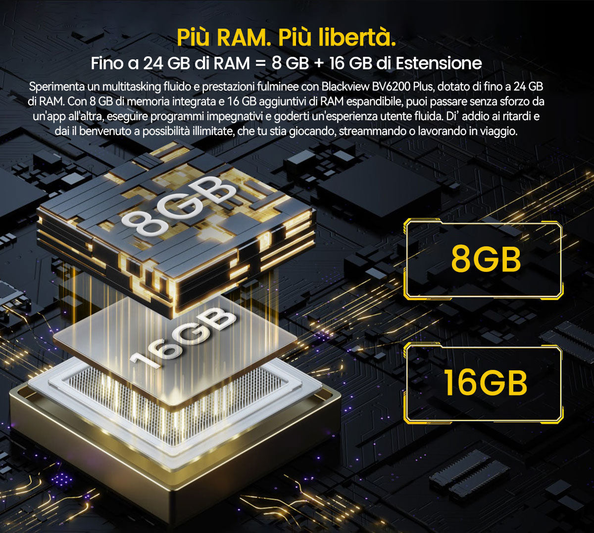 Blackview BV6200 Plus 4G Telefono cellulare robusto