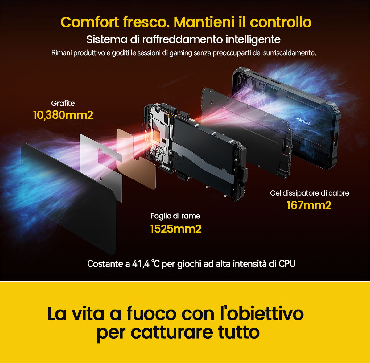 Blackview BV6200 Plus 4G Telefono cellulare robusto