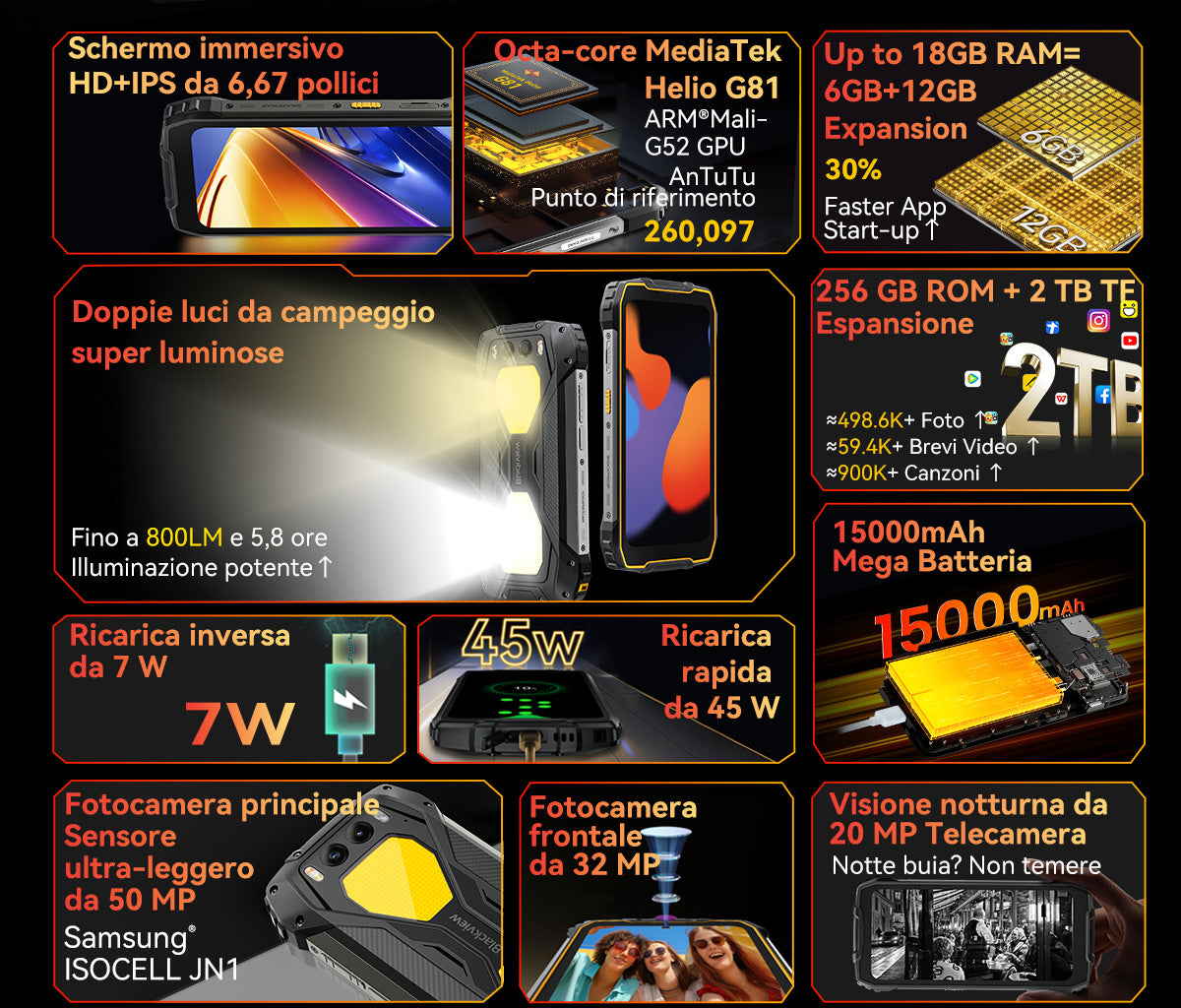 Telefono robusto Blackview BV7300