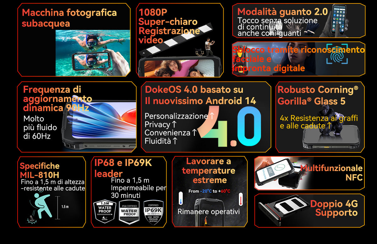 Telefono robusto Blackview BV7300