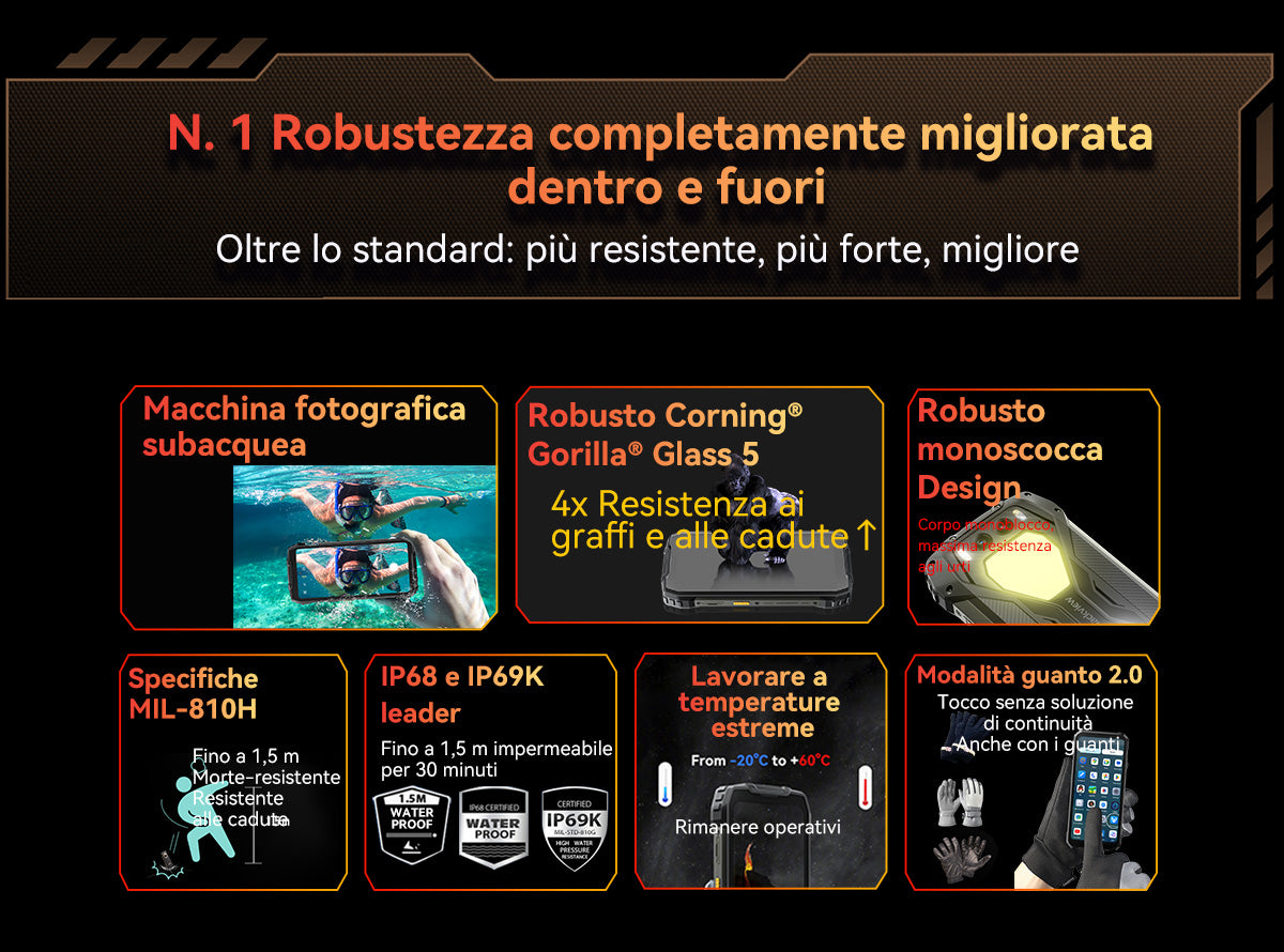 Telefono robusto Blackview BV7300