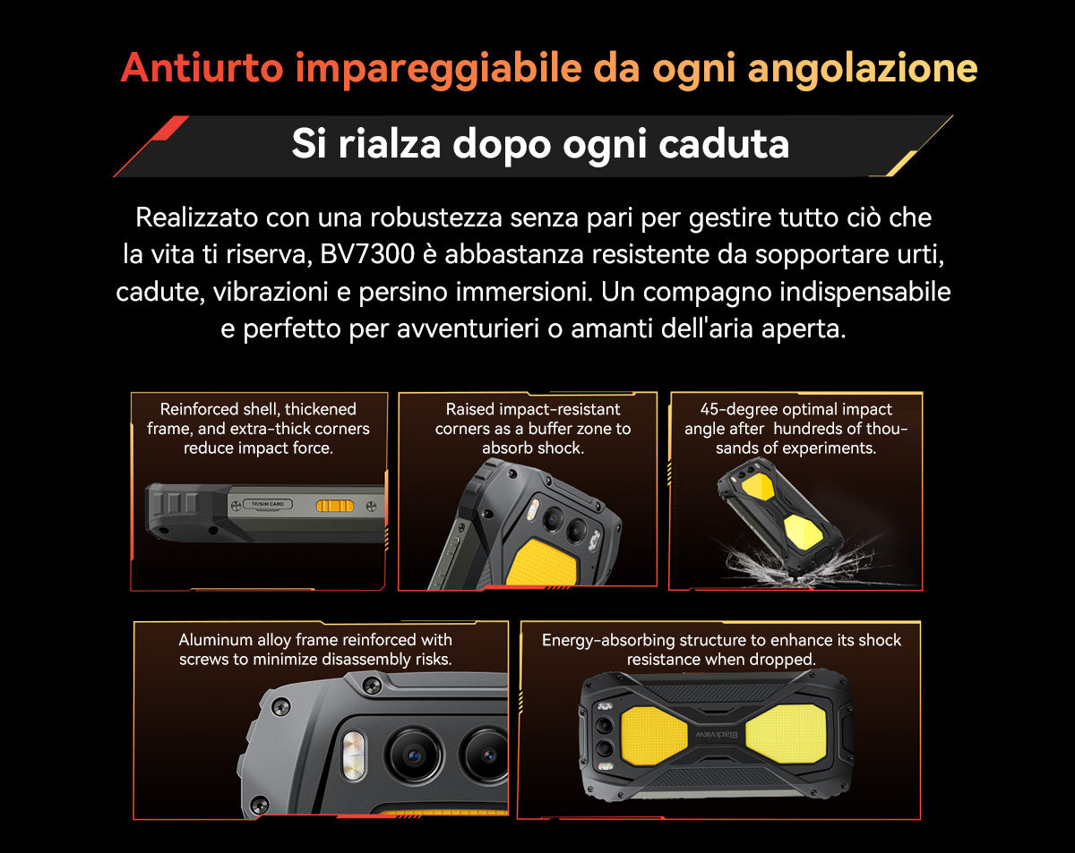 Telefono robusto Blackview BV7300