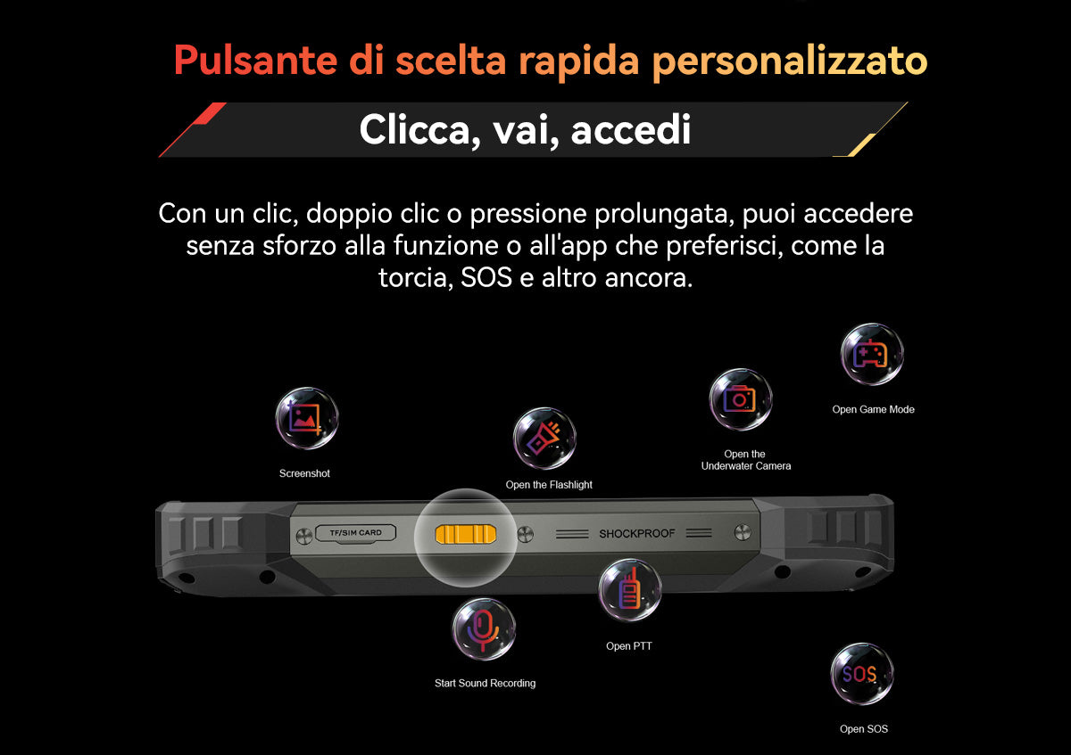 Telefono robusto Blackview BV7300