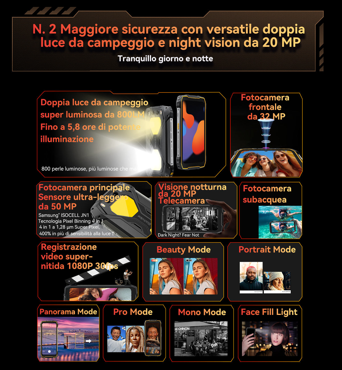 Telefono robusto Blackview BV7300