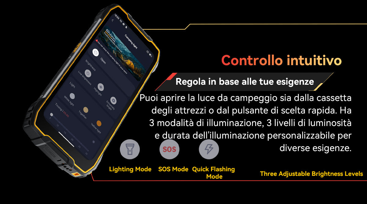 Telefono robusto Blackview BV7300