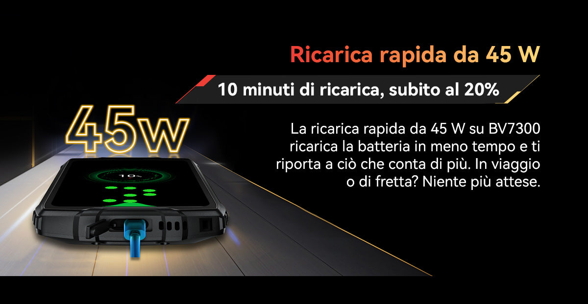 Telefono robusto Blackview BV7300