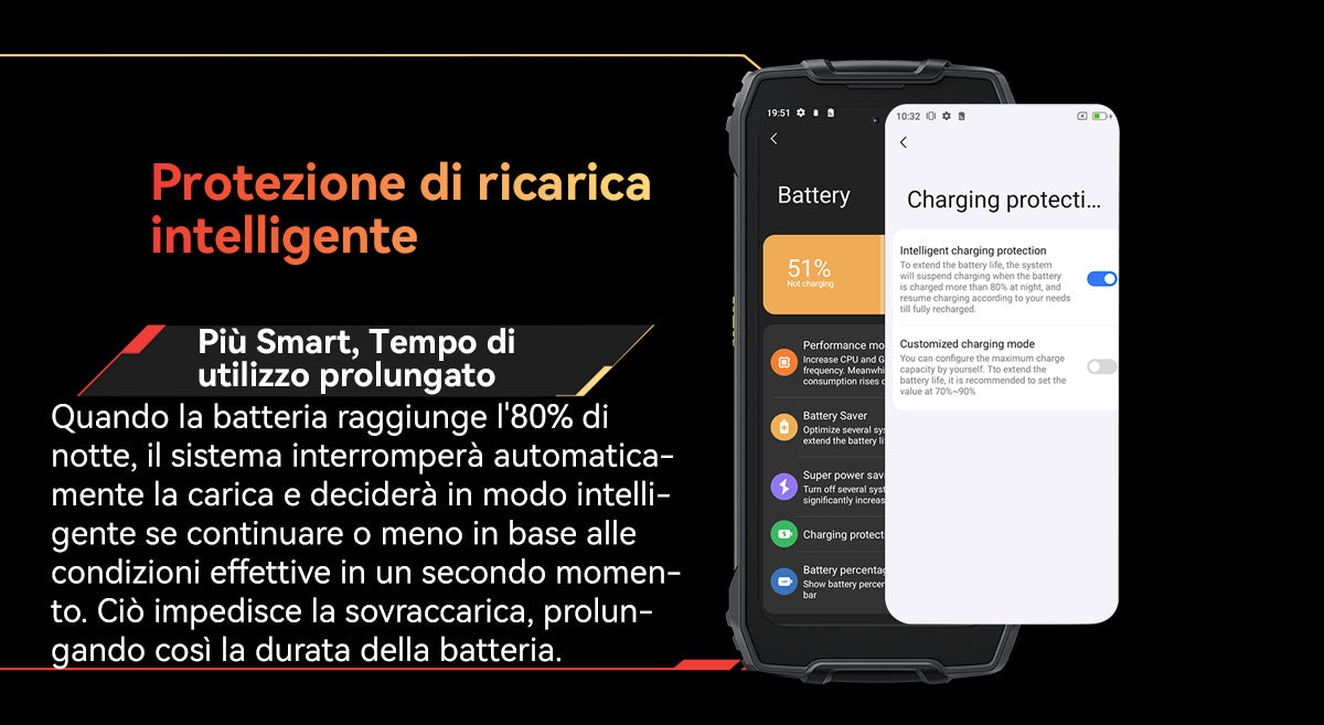 Telefono robusto Blackview BV7300