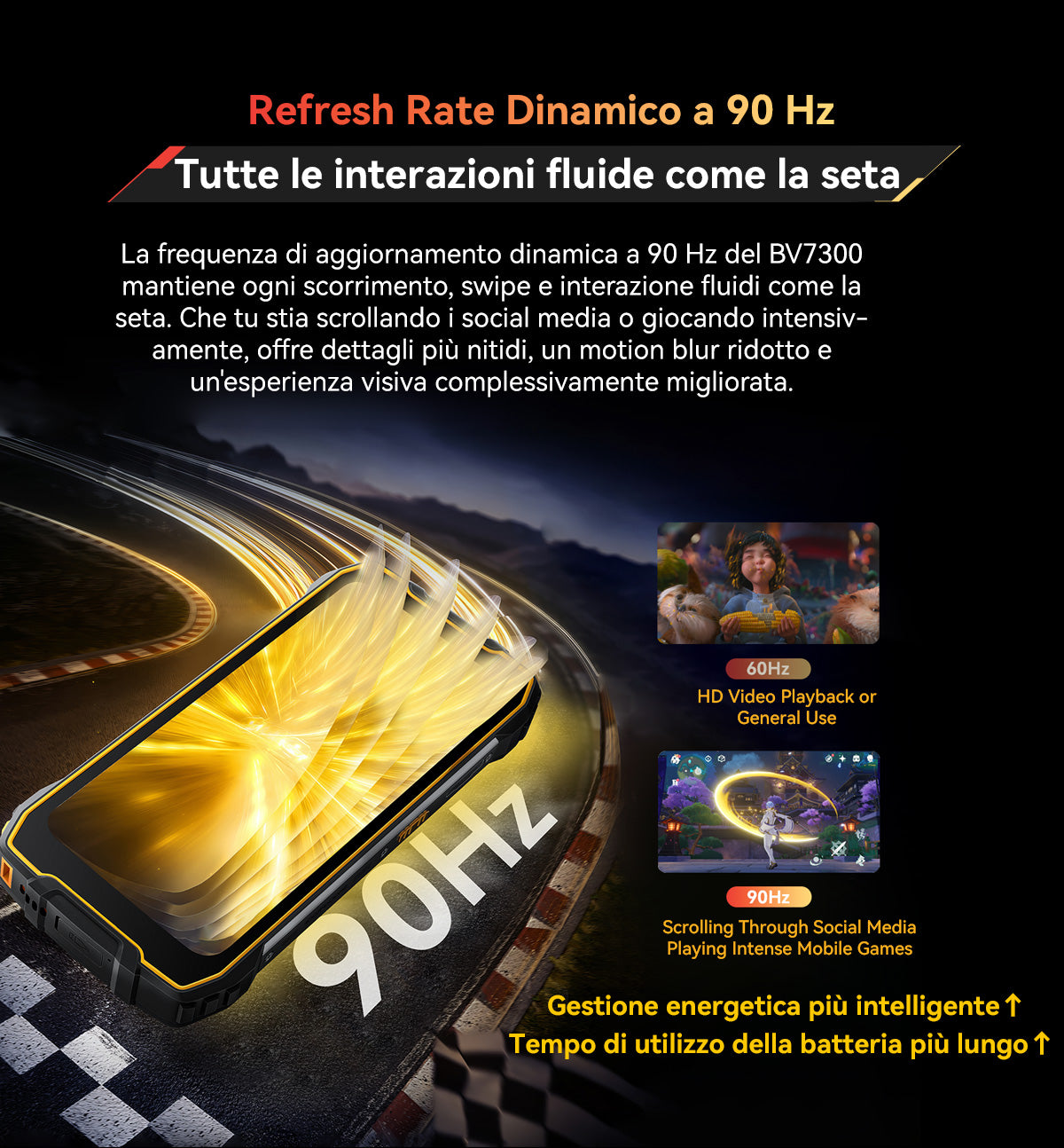Telefono robusto Blackview BV7300