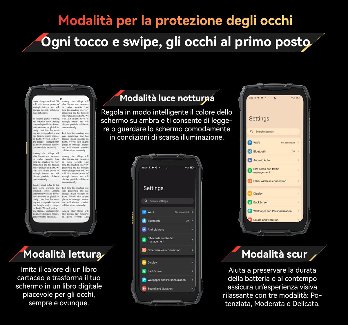 Telefono robusto Blackview BV7300