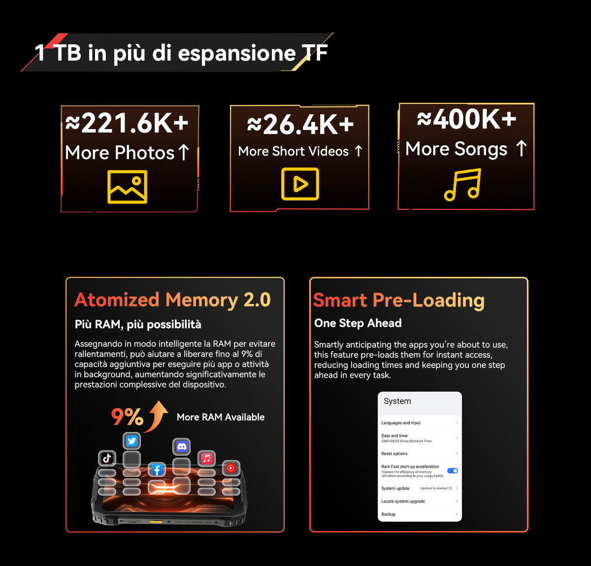 Telefono robusto Blackview BV7300