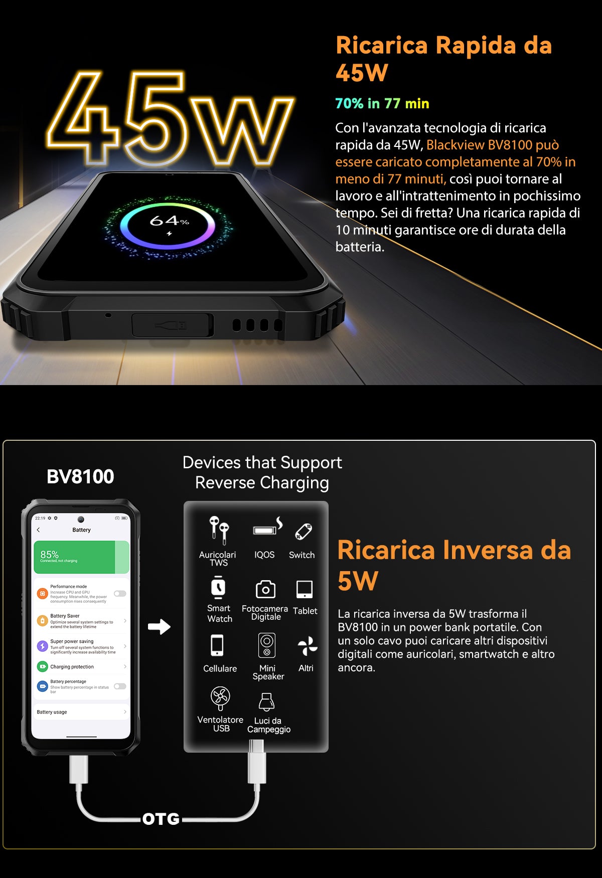 Blackview BV8100