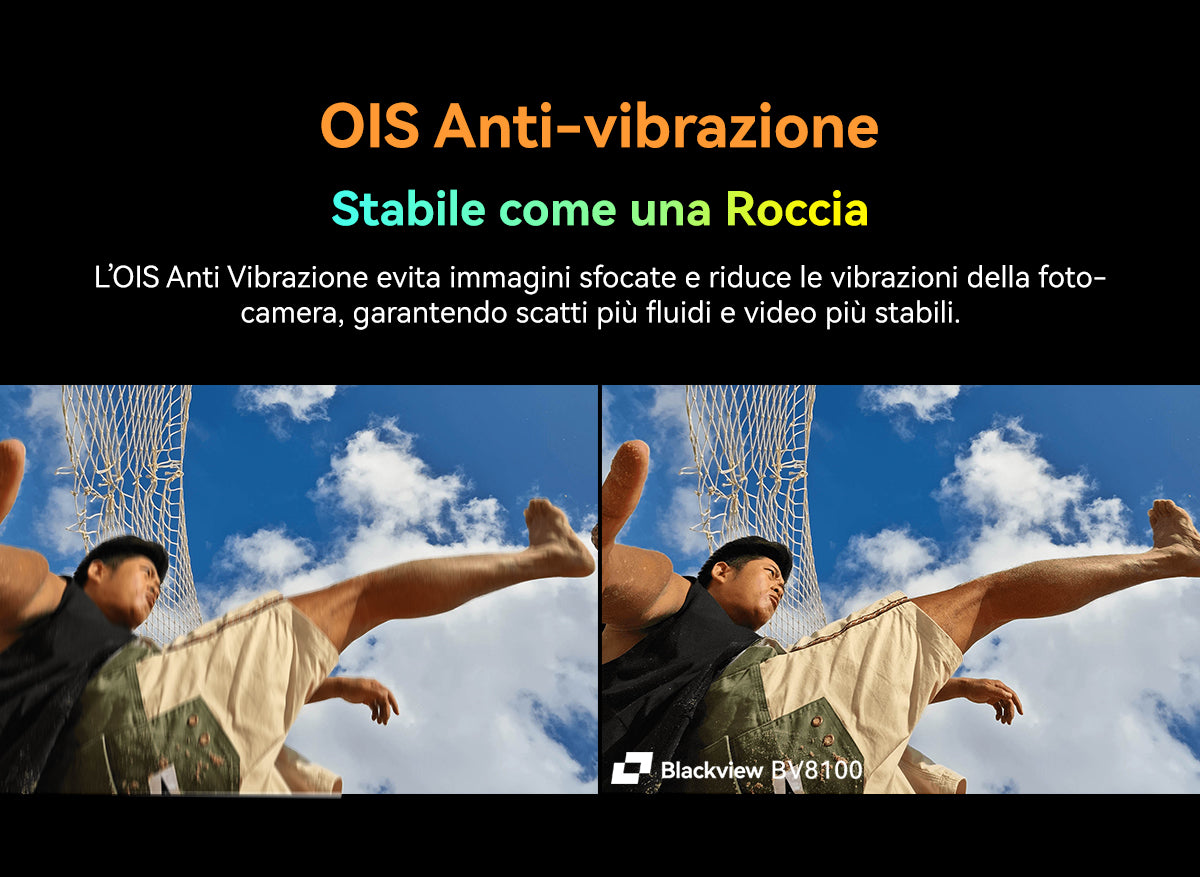 Blackview BV8100