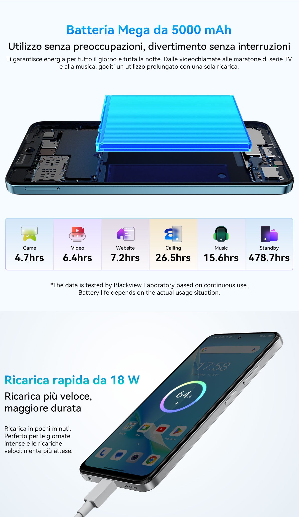 Blackview Color 6