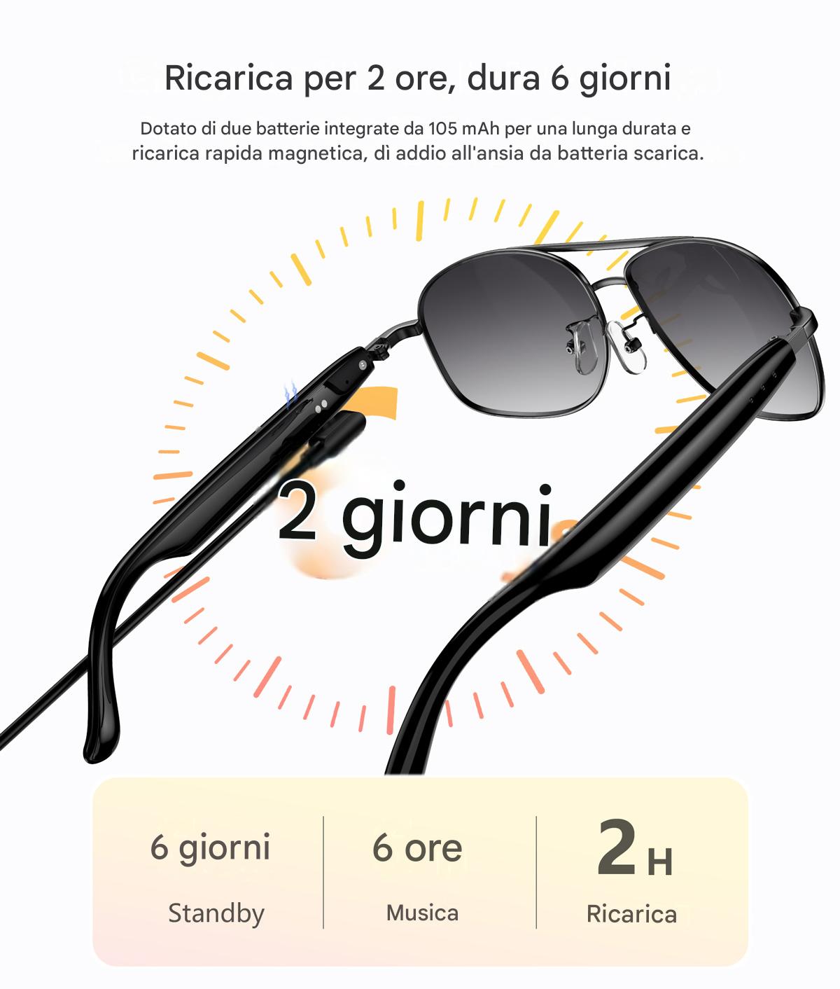 Occhiali intelligenti Blackview D1 Pro IP54 impermeabili per esterni, eleganti e con protezione UV.