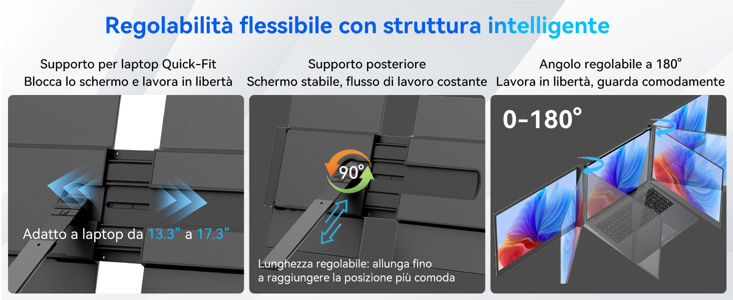 Blackview DCM6 Pro, estensore per doppio monitor da 14 pollici per laptop.