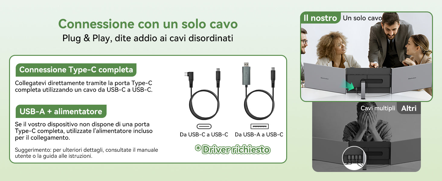 Blackview DCM8 Pro, estensore per doppio monitor da 15,6 pollici per laptop.