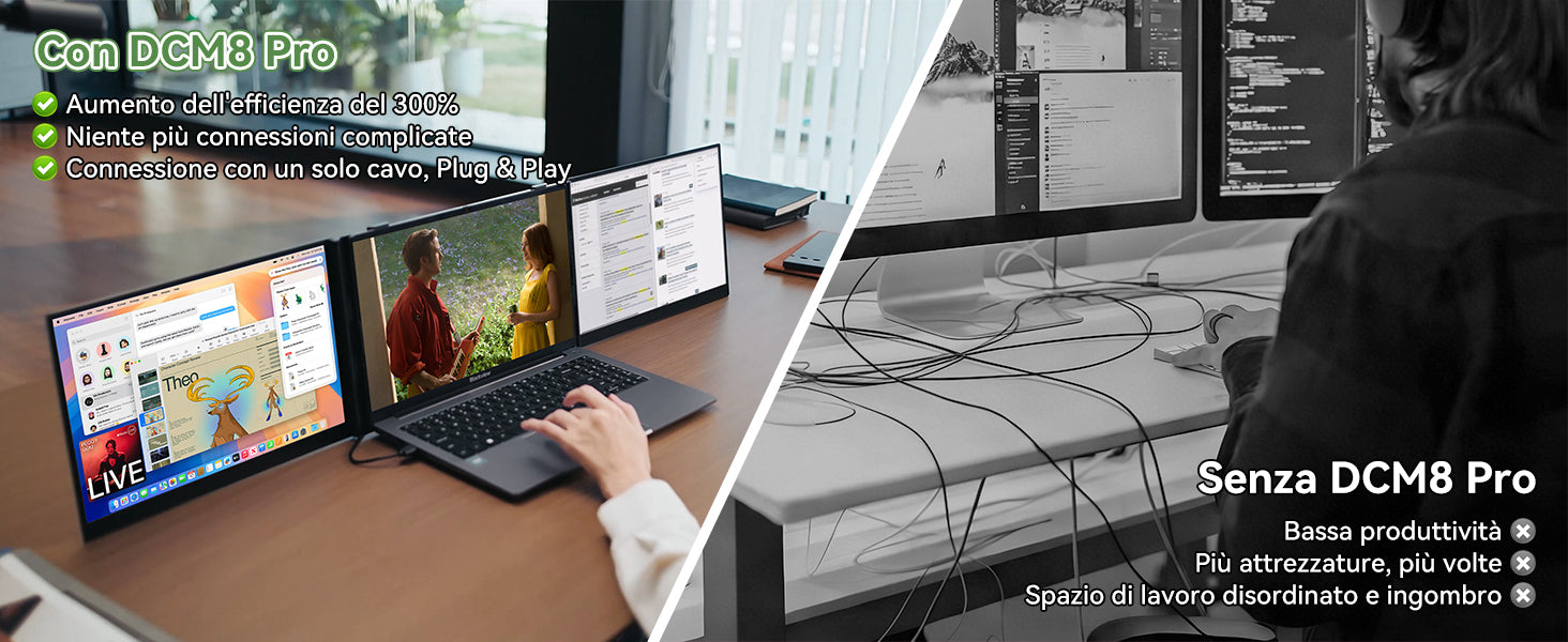 Blackview DCM8 Pro, estensore per doppio monitor da 15,6 pollici per laptop.