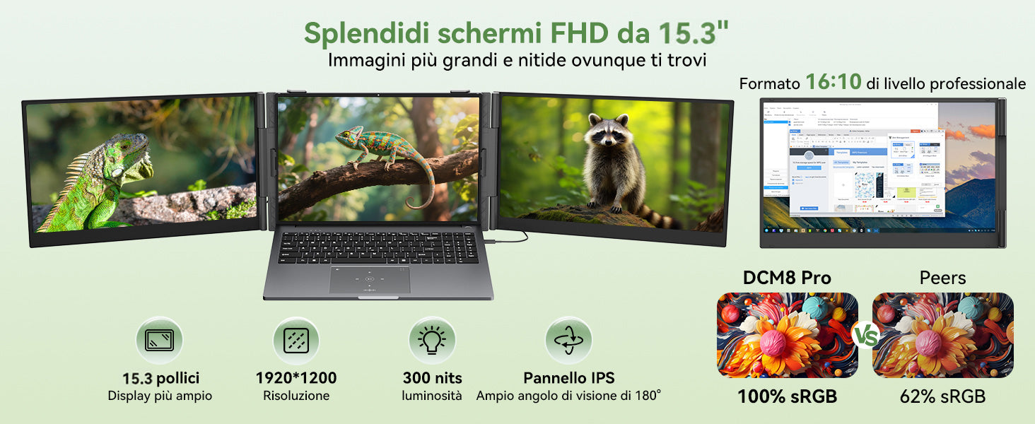 Blackview DCM8 Pro, estensore per doppio monitor da 15,6 pollici per laptop.