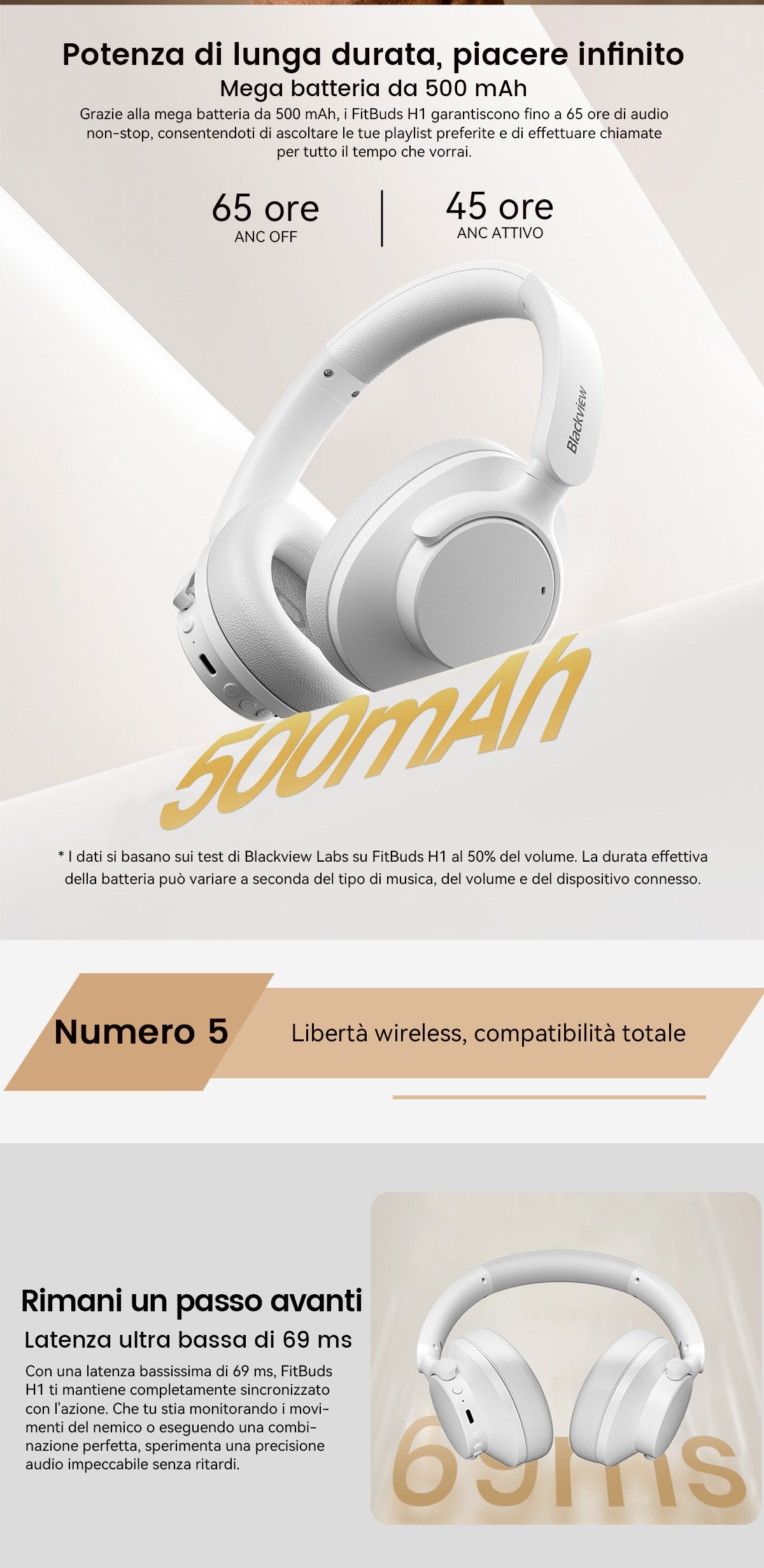 Blackview FitBuds H1