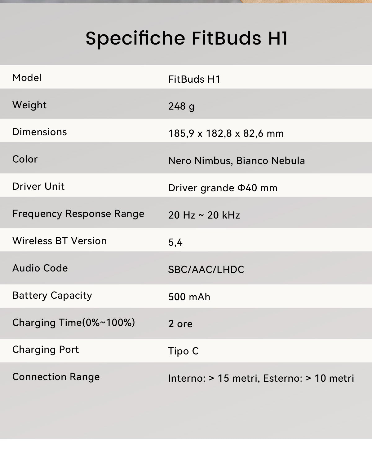 Blackview FitBuds H1