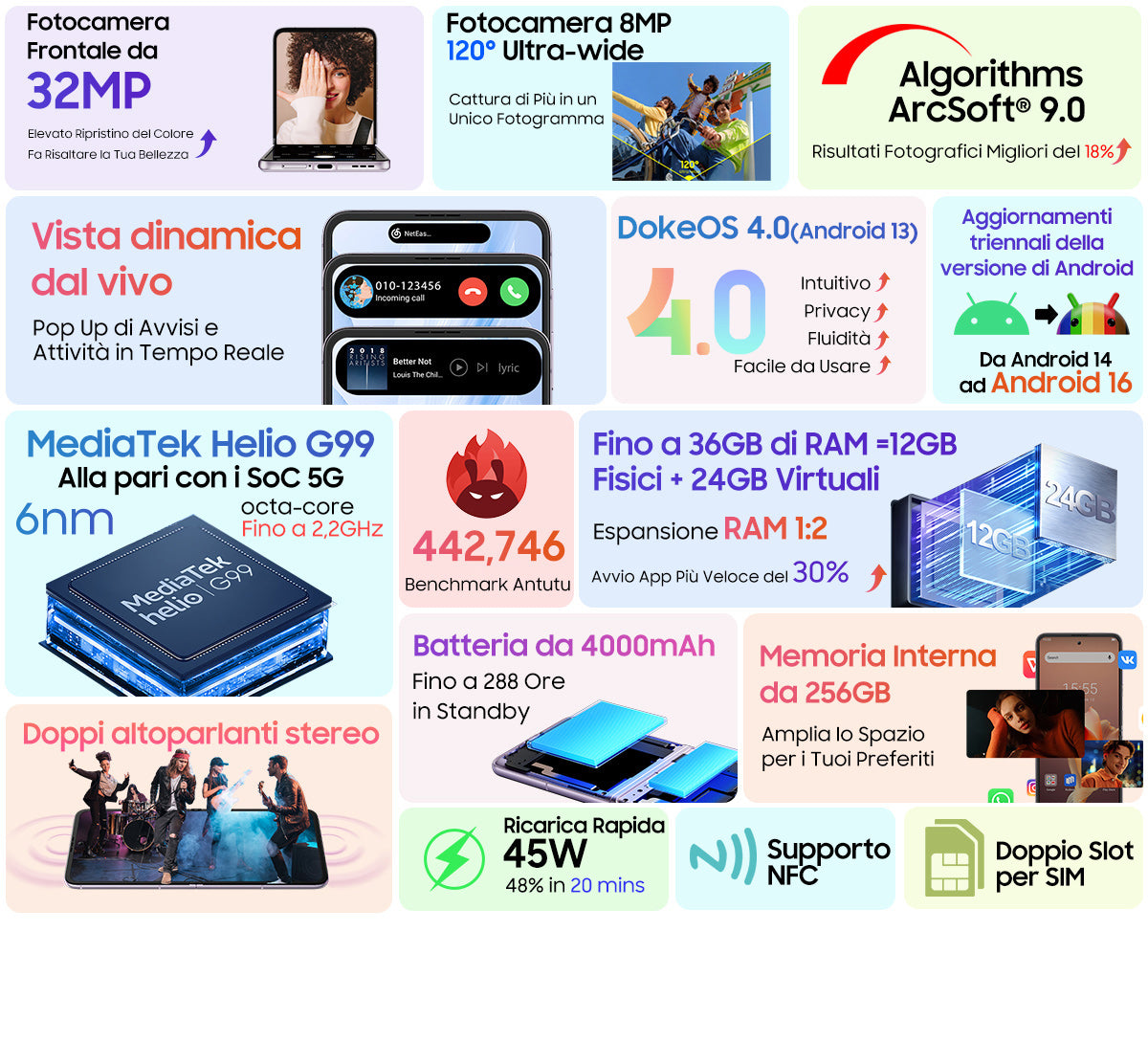 Blackview Hero 10