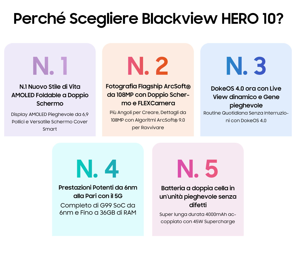 Blackview Hero 10
